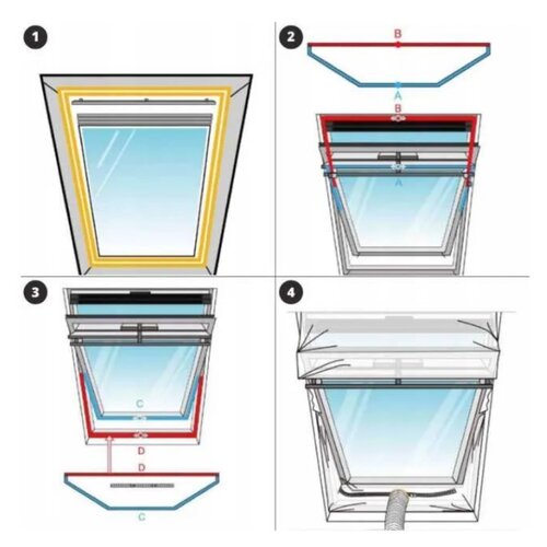 Uszczelka na okno dachowe MISSION AIR AirLock Dachowe do klimatyzator贸w przeno艣nych